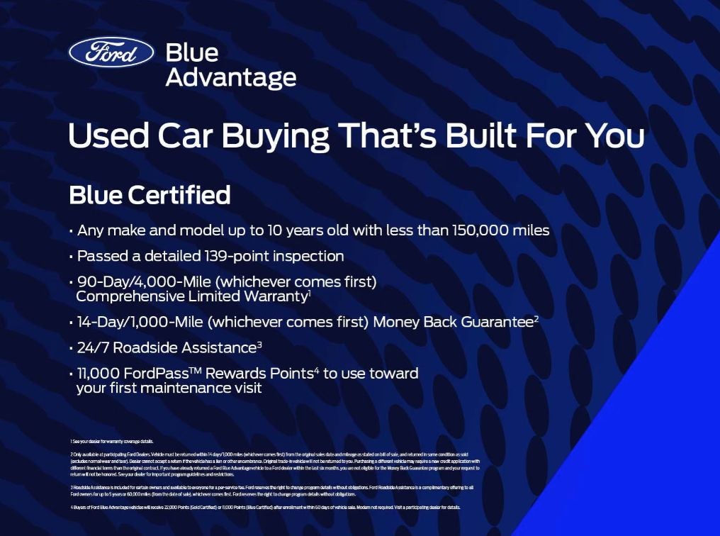 2023 Ford Edge ST Line