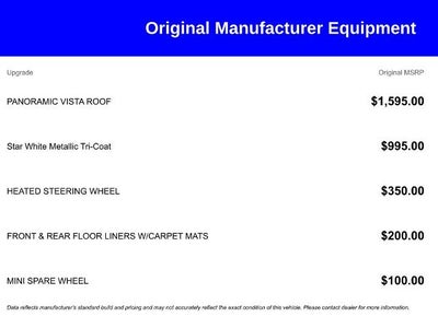 2023 Ford Edge ST Line