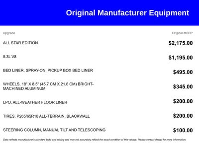 2017 Chevrolet Silverado 1500 LT LT1