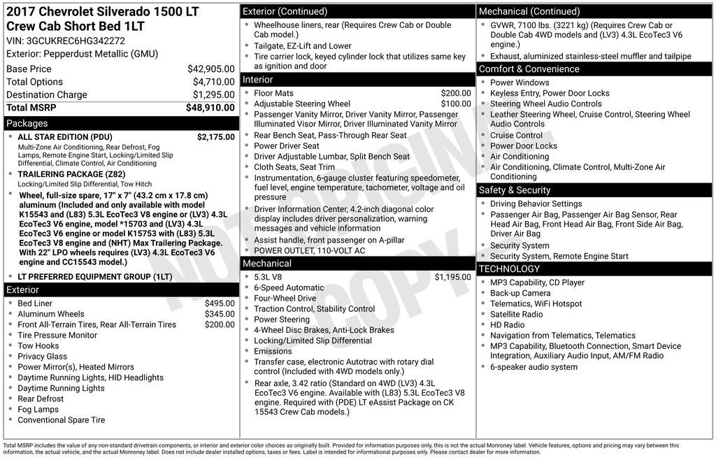 2017 Chevrolet Silverado 1500 LT LT1