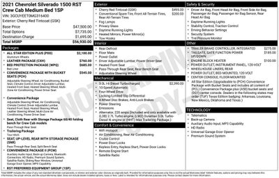 2021 Chevrolet Silverado 1500 RST