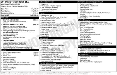 2018 GMC Terrain Denali